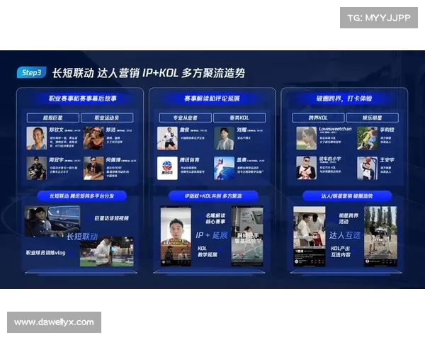 中国品牌赞助达12家场边广告聚焦国内市场力挺体育赛事